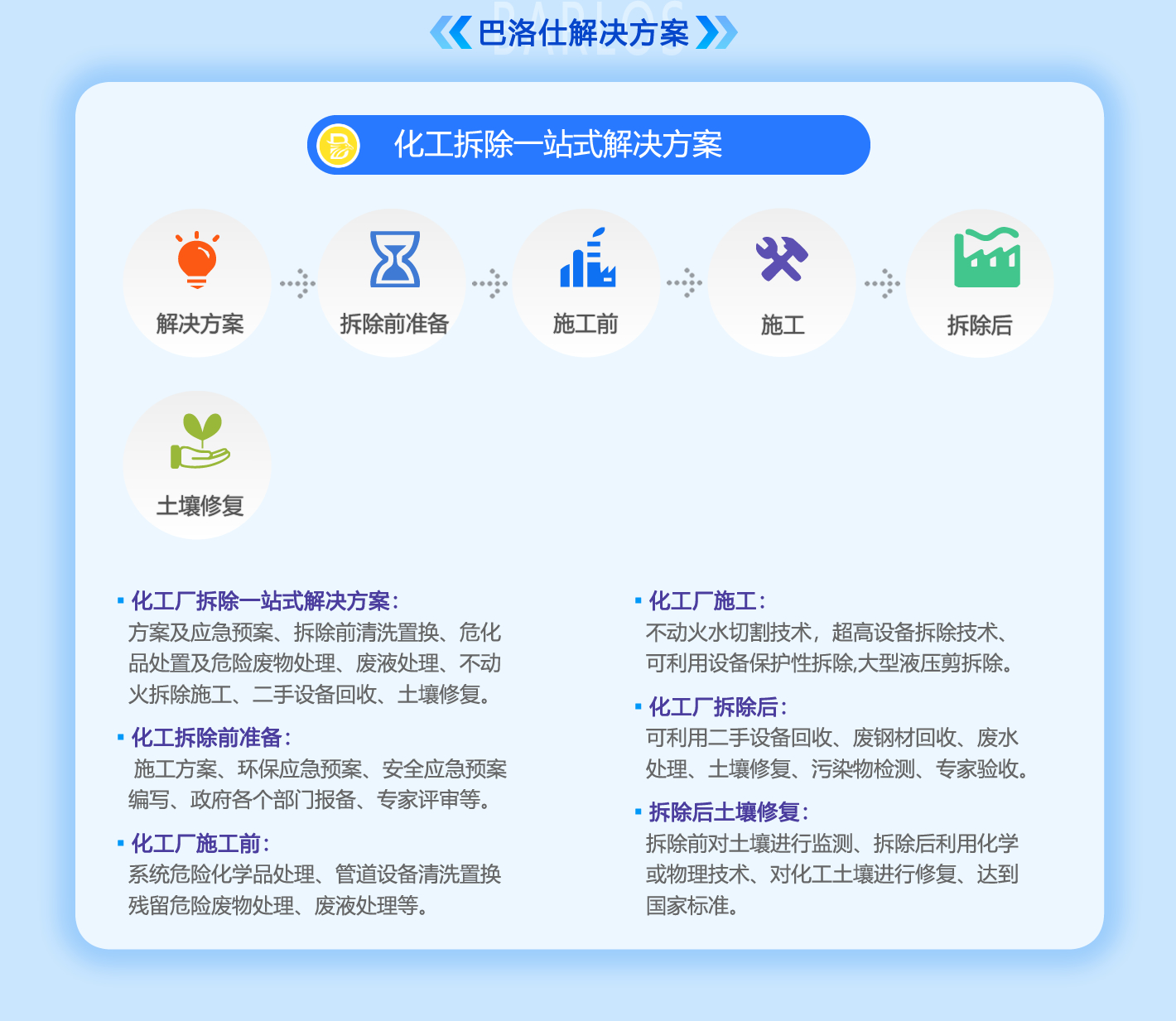 化工厂拆除一站式服务解决方案